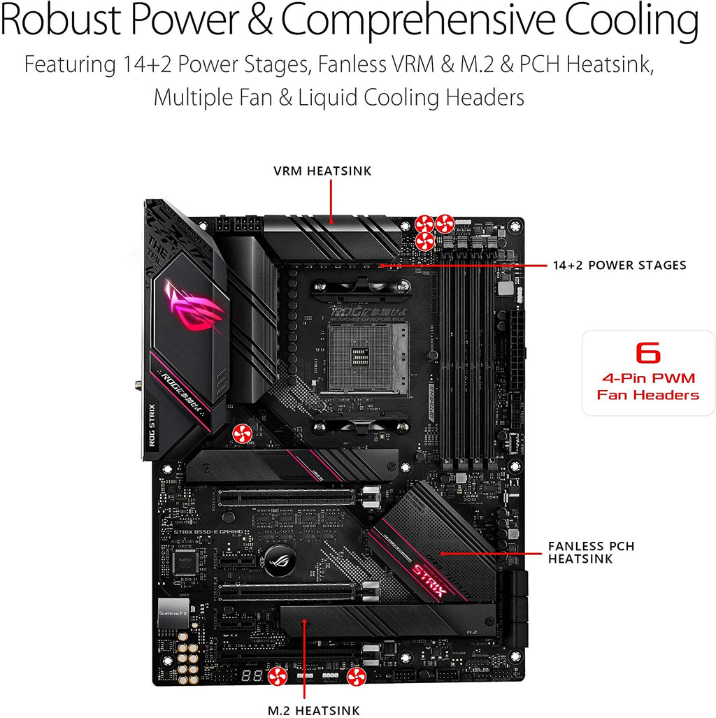 ASUS ROG Strix B550-E Gaming AMD AM4 (3rd Gen Ryzen™) ATX – RaidBox