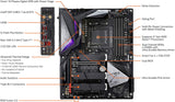 GIGABYTE B550 AORUS Master