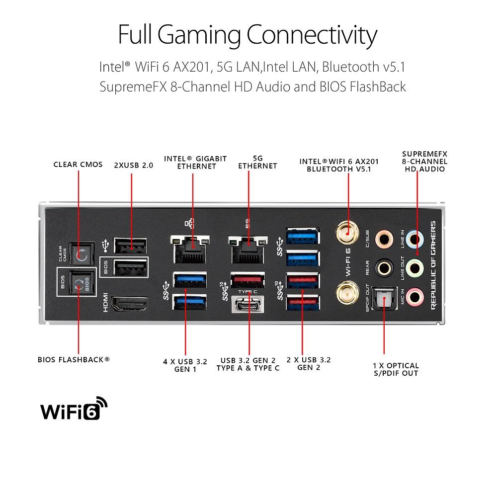 ASUS ROG Maximus XII Hero Z490 (WiFi 6) LGA 1200 (Intel® 10th Gen) ATX Gaming Motherboard (14+2 power stages, DDR4 4800+, 5Gbps LAN, Intel® LAN, Bluetooth v5.1, Triple M.2, Aura Sync)