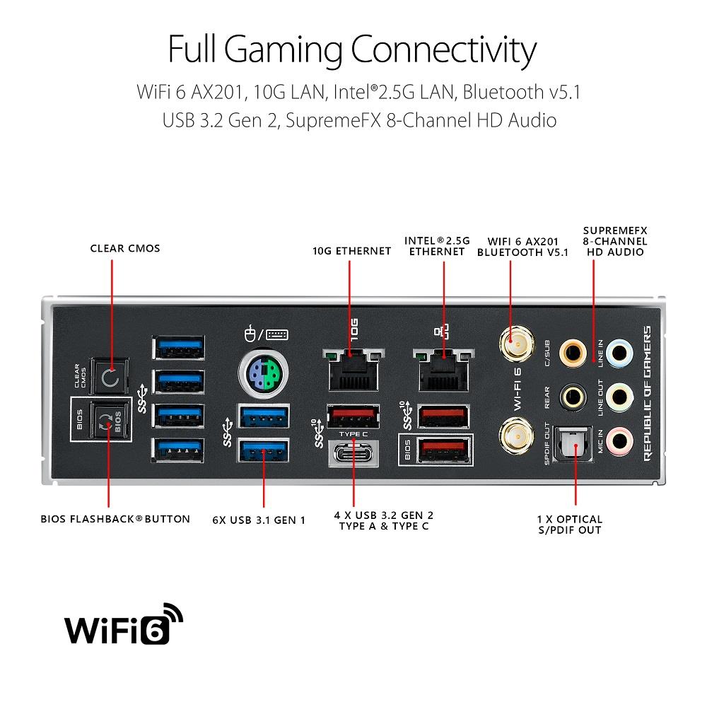 ASUS ROG Maximus XII Formula (WiFi 6) Z490 LGA 1200(Intel® 10th Gen) ATX gaming motherboard (16 power stages, EK CrossChill III , 10 Gbps & Intel®2.5Gb LAN,Triple M.2, 2” Livedash OLED, Aura Sync)