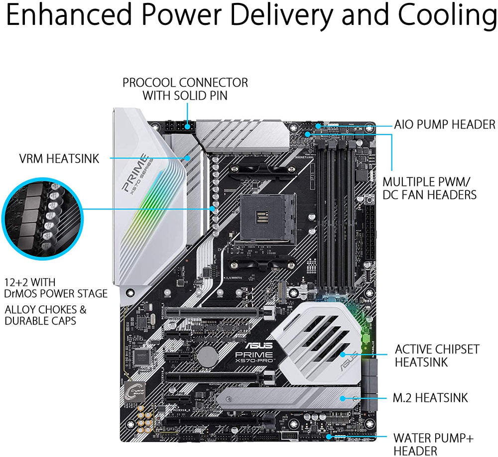 Asus Prime X570-Pro Ryzen 3 AM4 ATX Motherboard