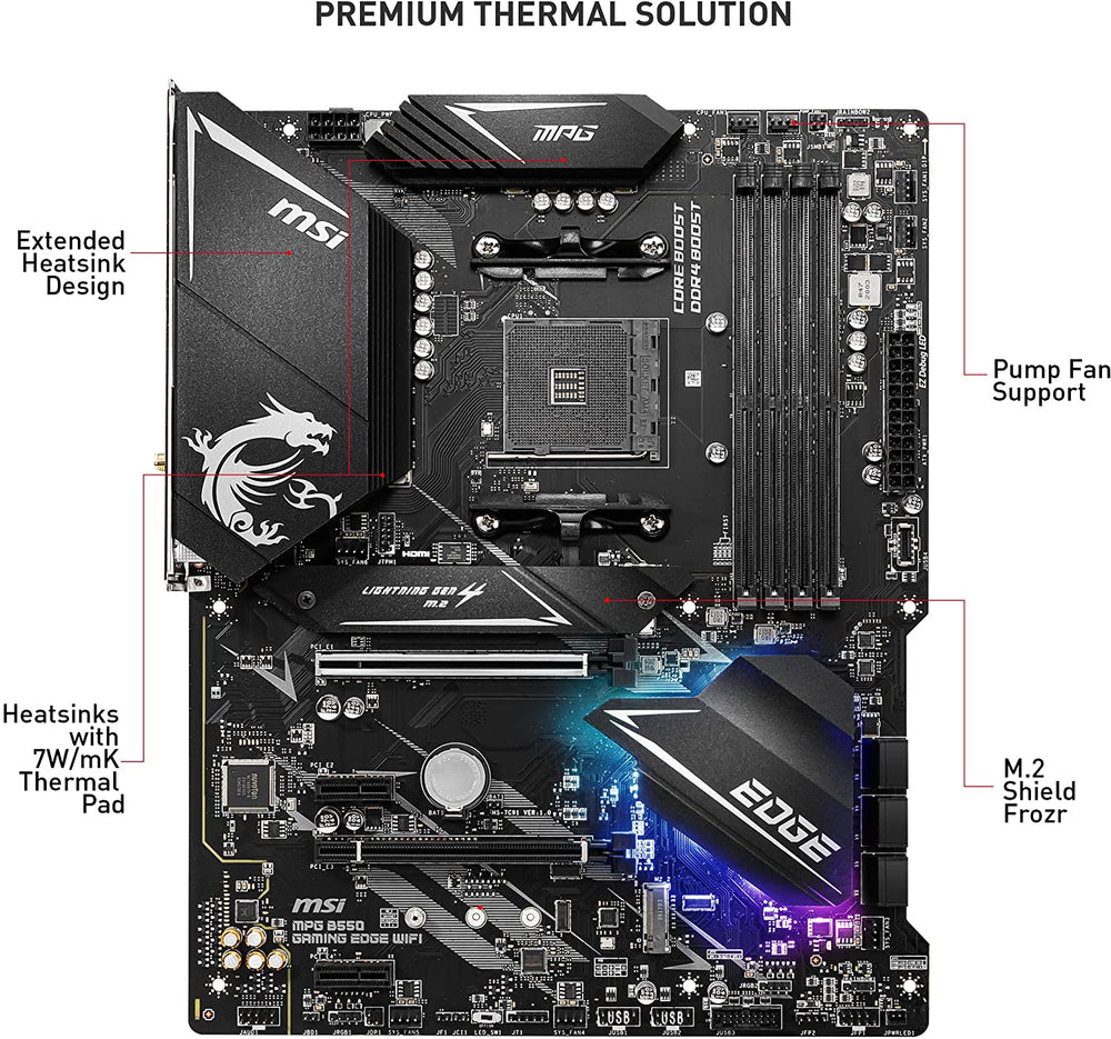 MSI MPG B550 Gaming Edge WiFi Gaming Motherboard