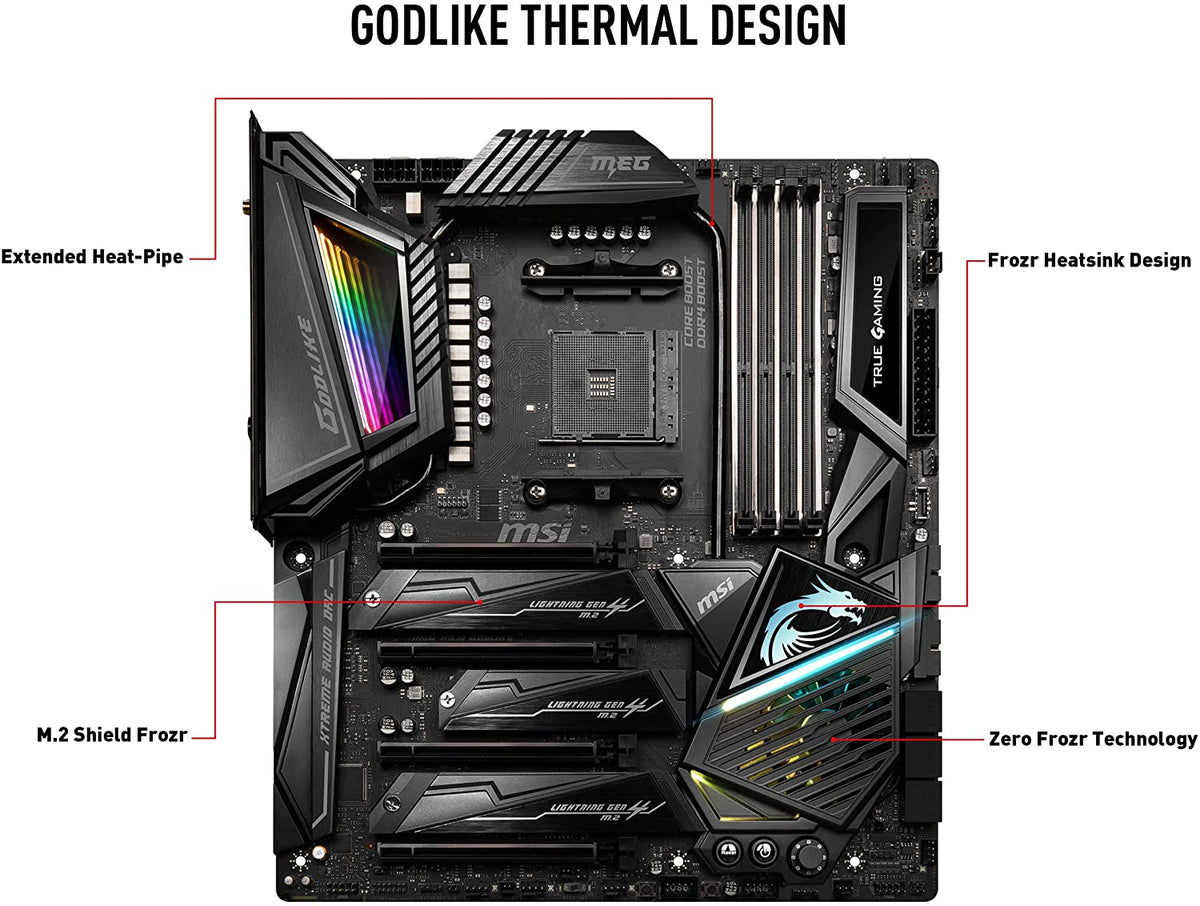 MSI Meg X570 GODLIKE Gaming ATX Motherboard – RaidBox