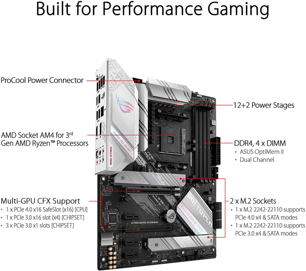 ASUS ROG Strix B550-A Gaming AMD AM4 (3rd Gen Ryzen™) ATX