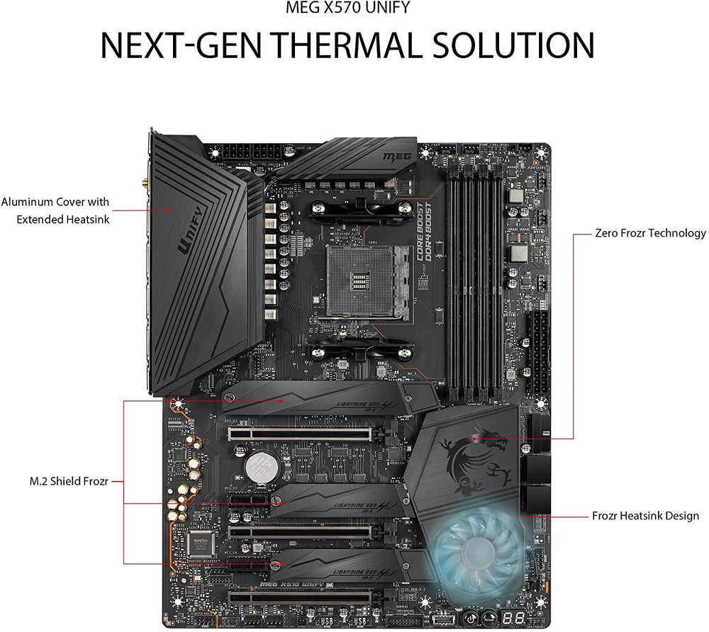 MSI Meg X570 Unify Motherboard