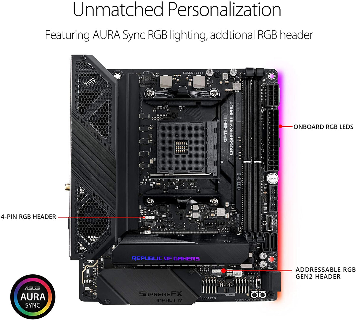 ROG x570 crosshair viii impact CPUセット Asus ROG X570 Crosshair VIII Impact Mini-DTX SFF Gaming