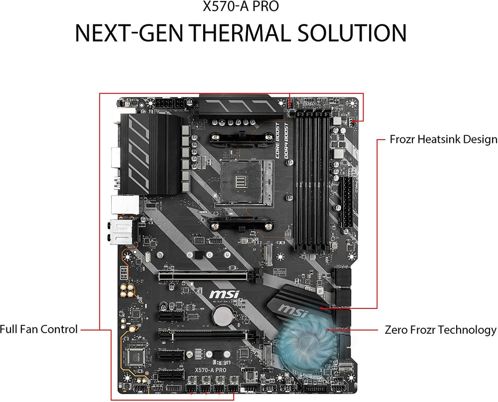 MSI Pro AMD X570 AM4 ATX DDR4-SDRAM Motherboard