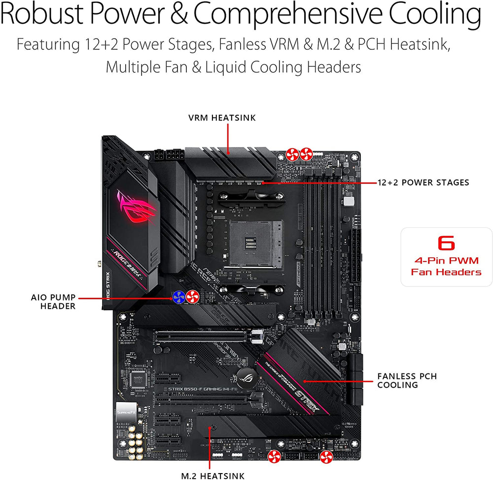 ASUS ROG Strix B550-F Gaming AMD AM4 (3rd Gen Ryzen™) ATX