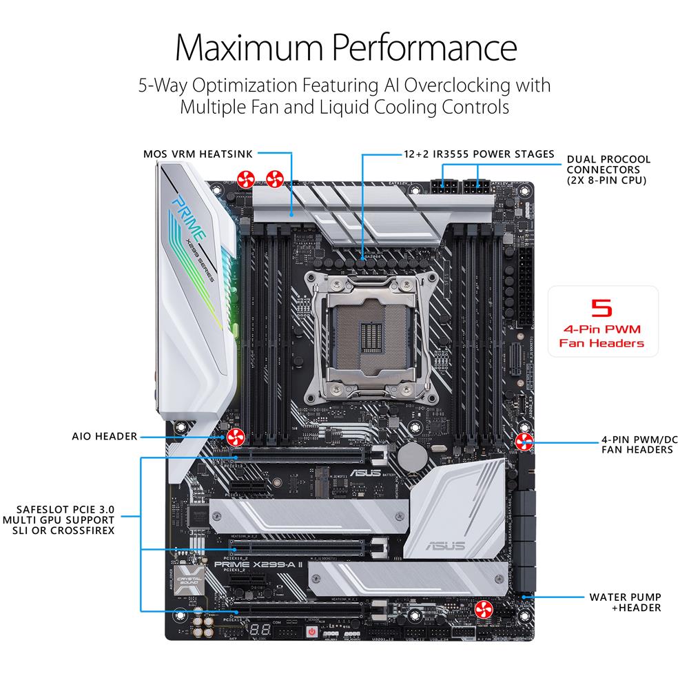ASUS Prime X299-A II Intel X299 LGA 2066 ATX motherboard for Intel Core X-Series Processors