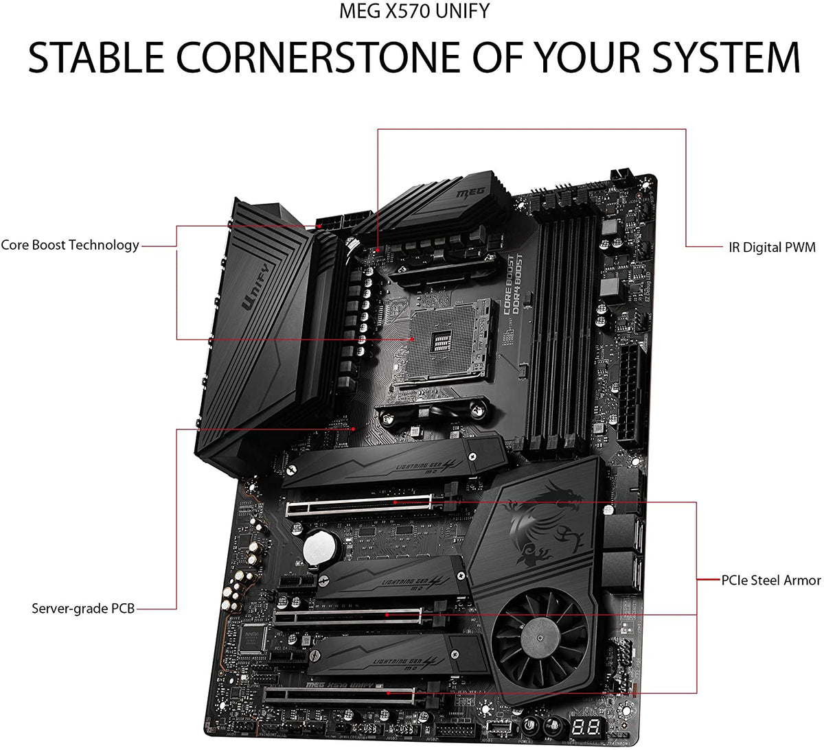 MSI Meg X570 Unify Motherboard – RaidBox