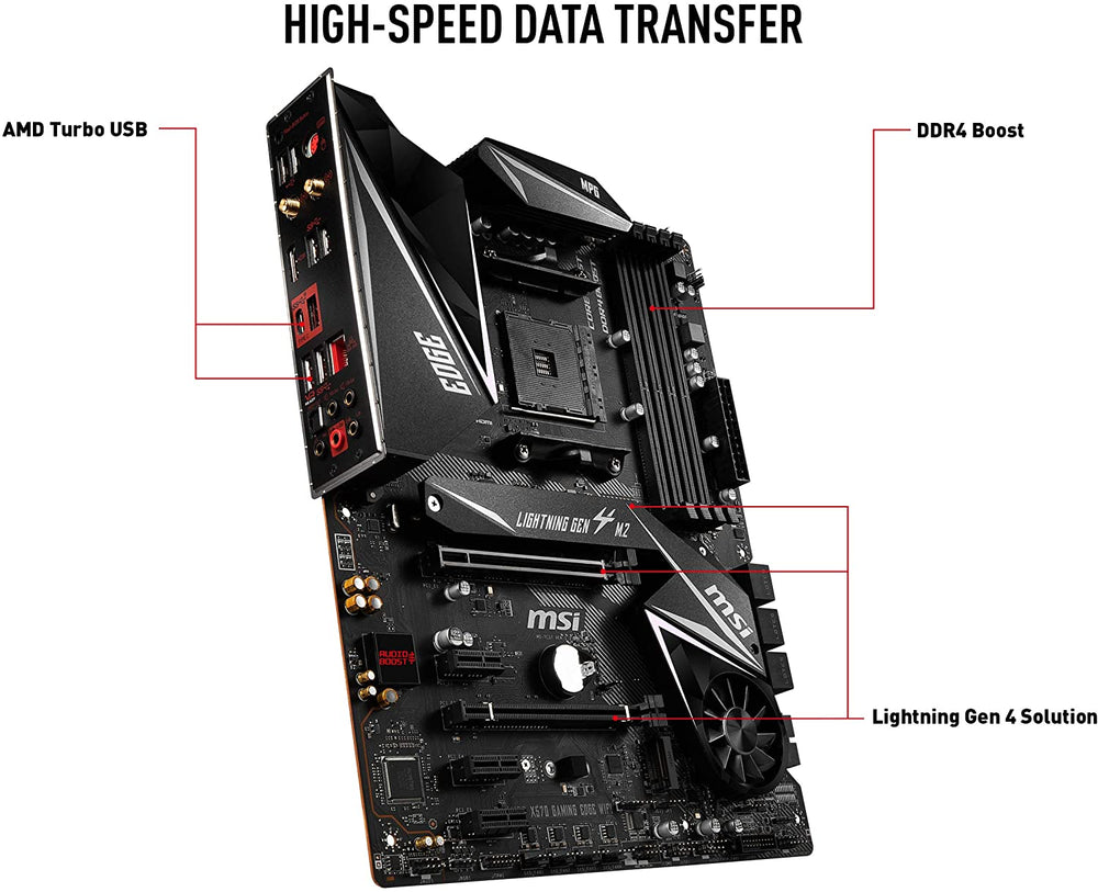 MSI Performance Gaming Edge (Wifi) ATX Motherboard