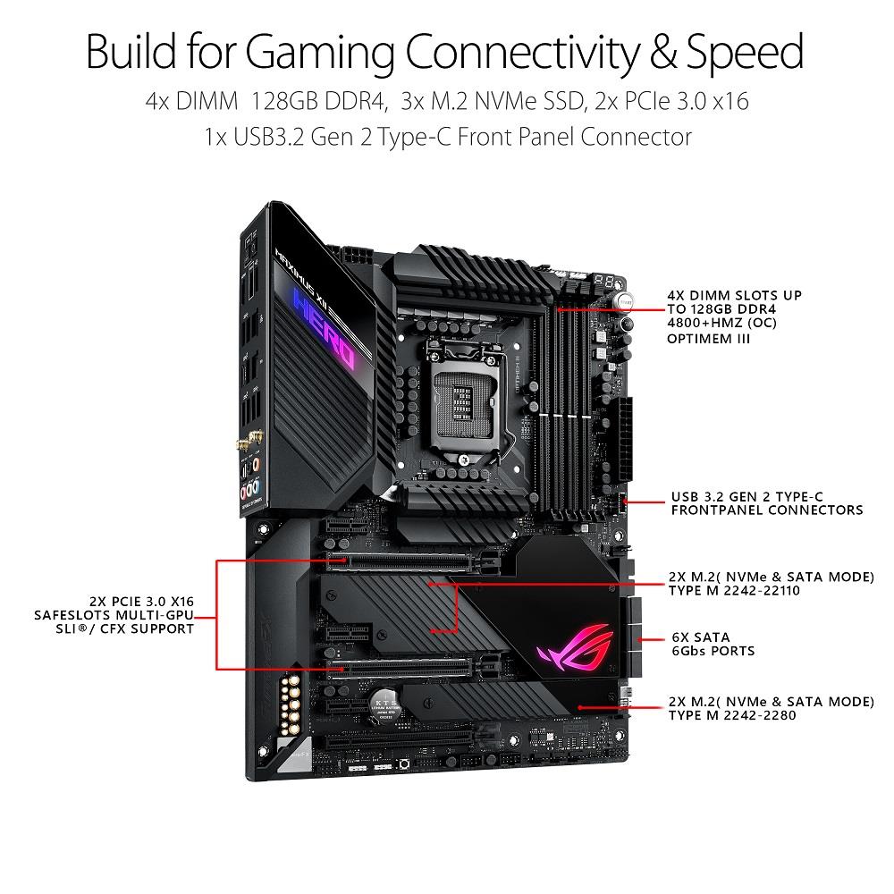 ASUS ROG Maximus XII Hero Z490 (WiFi 6) LGA 1200 (Intel® 10th Gen) ATX Gaming Motherboard (14+2 power stages, DDR4 4800+, 5Gbps LAN, Intel® LAN, Bluetooth v5.1, Triple M.2, Aura Sync)