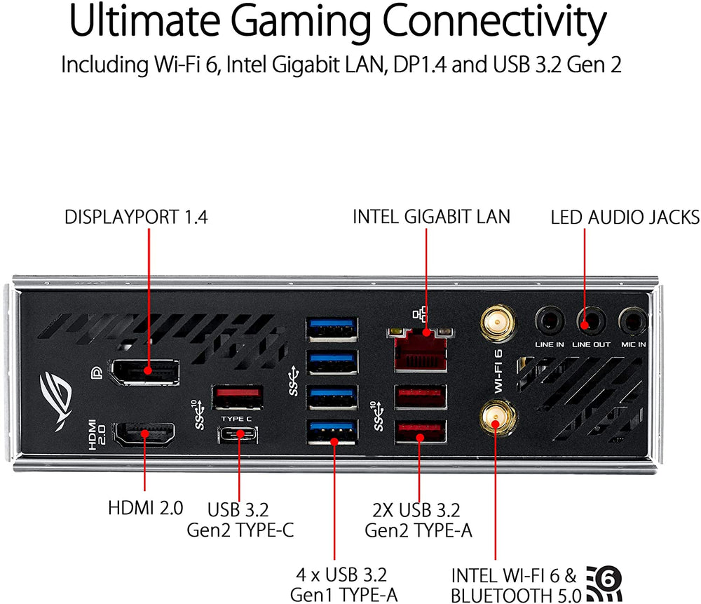 ASUS ROG Strix X570-I Gaming mini-ITX motherboard