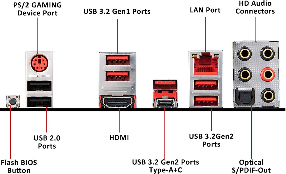 MSI Performance Gaming Plus X570 AM4 ATX Motherboard