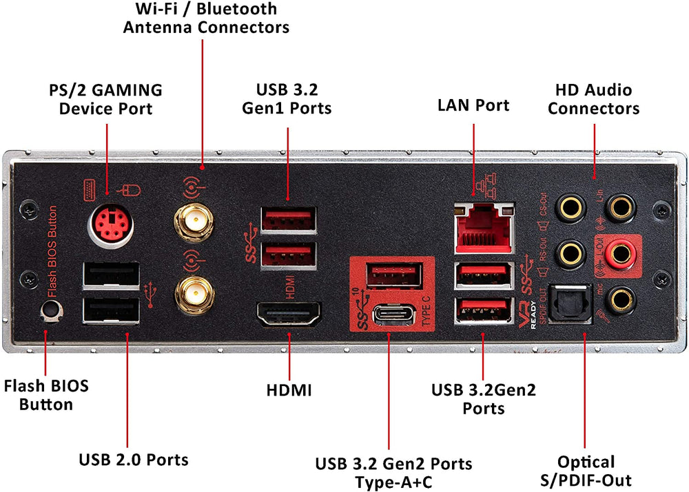 MSI Performance Gaming Edge (Wifi) ATX Motherboard