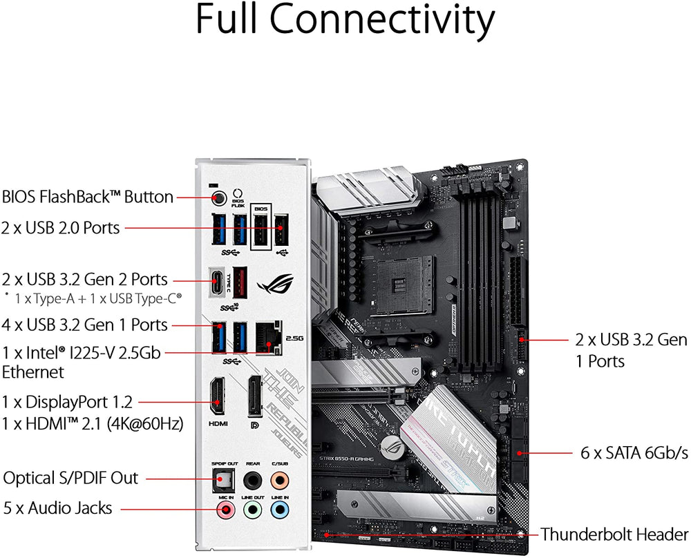 ASUS ROG Strix B550-A Gaming AMD AM4 (3rd Gen Ryzen™) ATX