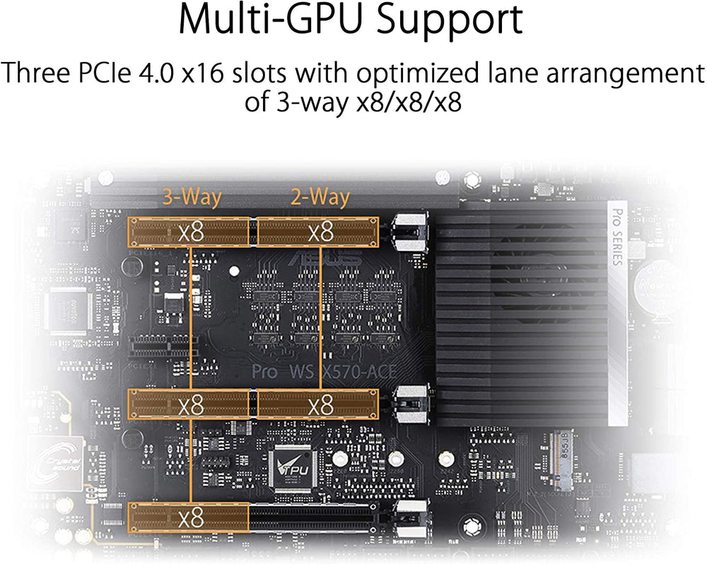 ASUS Pro WS X570-Ace ATX Workstation Motherboard