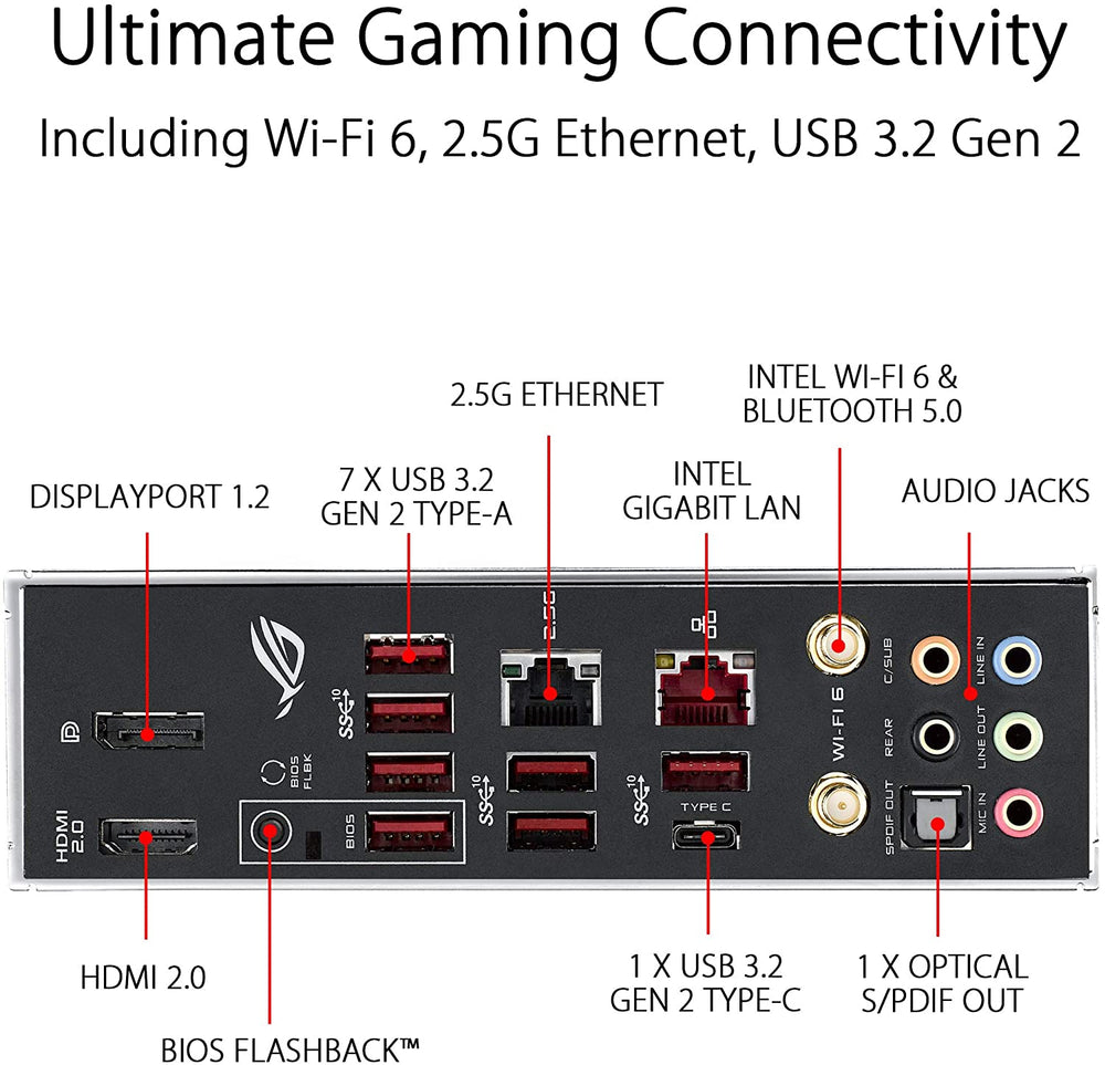 Asus ROG Strix X570-E Gaming ATX Motherboard (WiFi)