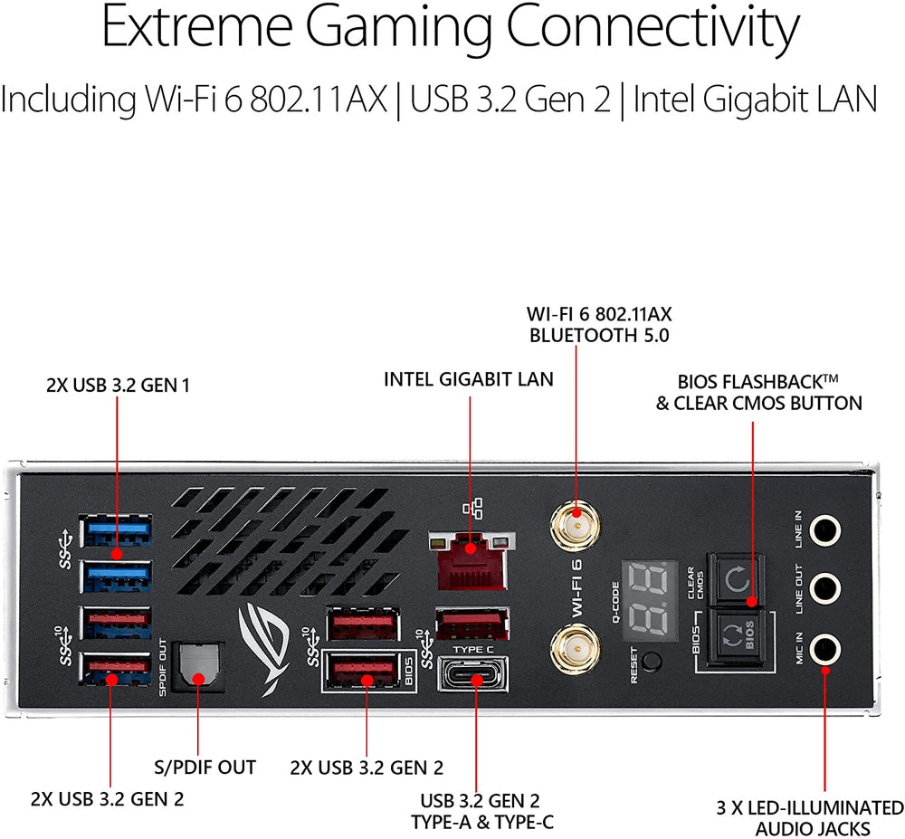 Asus ROG Crosshair VIII Impact - Comprar placa base Mini DTX