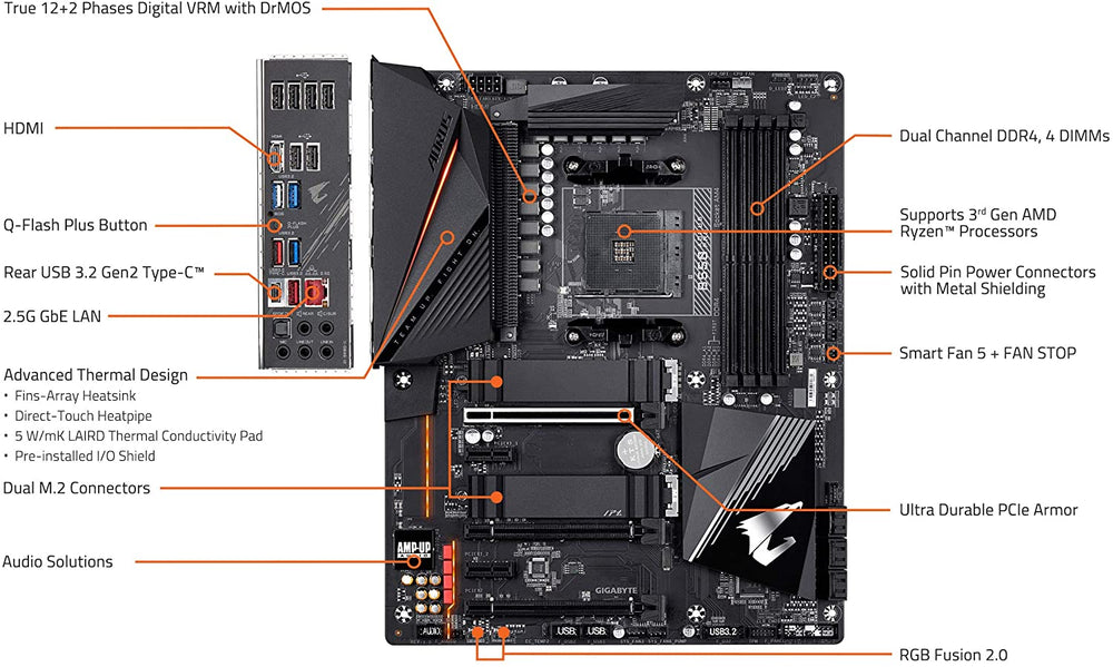 GIGABYTE B550 AORUS PRO