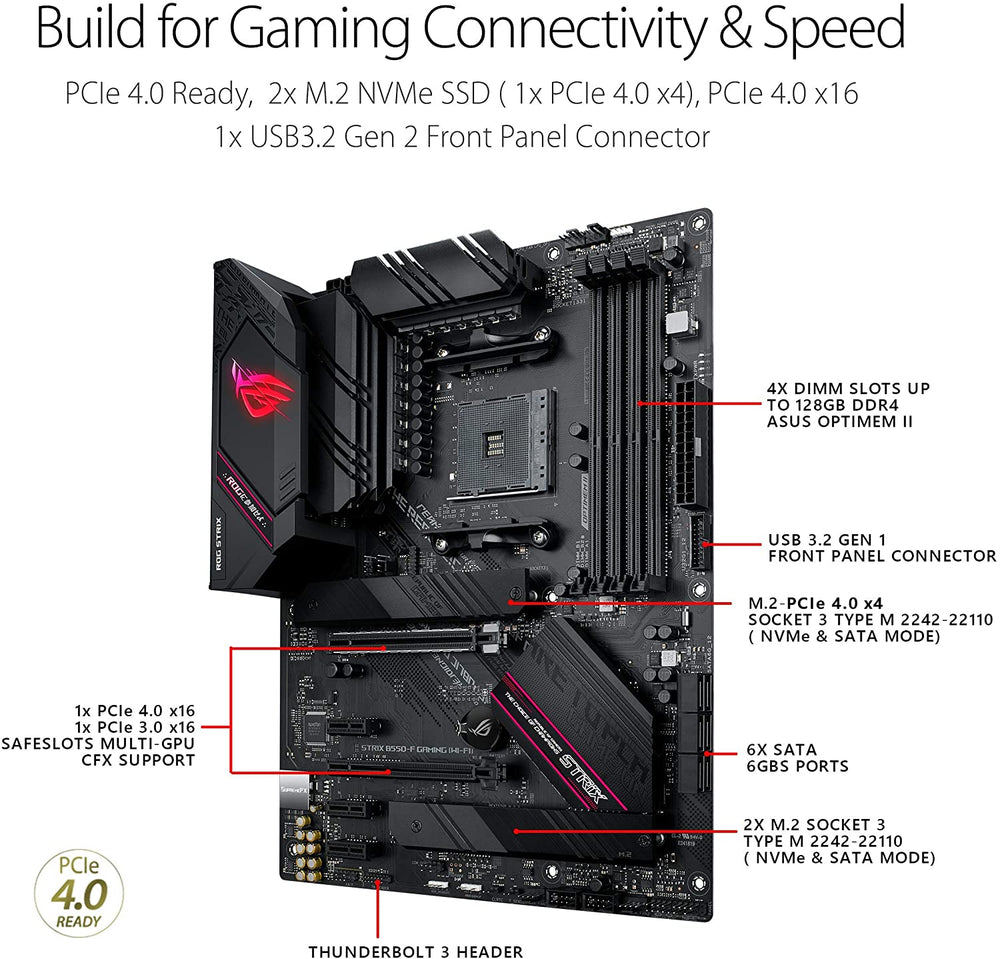 ASUS ROG Strix B550-F Gaming AMD AM4 (3rd Gen Ryzen™) ATX