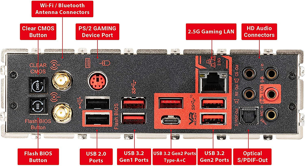 MSI Meg X570 Unify Motherboard