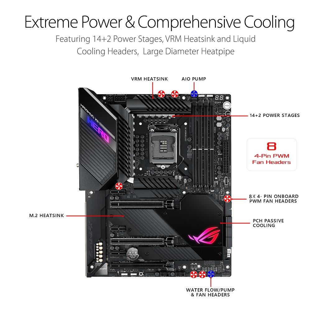 ASUS ROG Maximus XII Hero Z490 (WiFi 6) LGA 1200 (Intel® 10th Gen) ATX Gaming Motherboard (14+2 power stages, DDR4 4800+, 5Gbps LAN, Intel® LAN, Bluetooth v5.1, Triple M.2, Aura Sync)