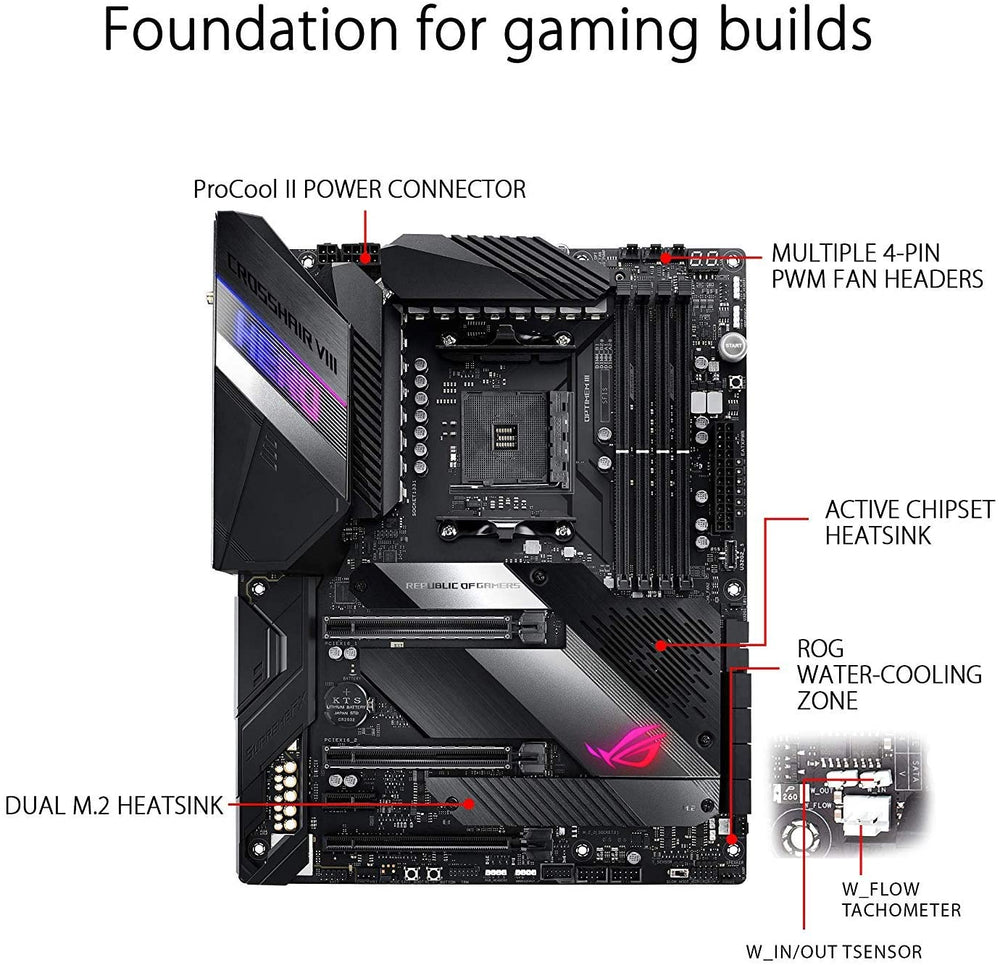 Asus ROG X570 Crosshair VIII Hero ATX Motherboard