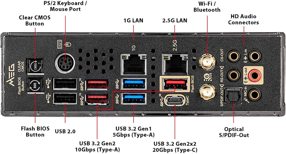 Msi Meg Z490 Unify Msi Z490 Sli MSI MEG Z490 Unify Review Cheap