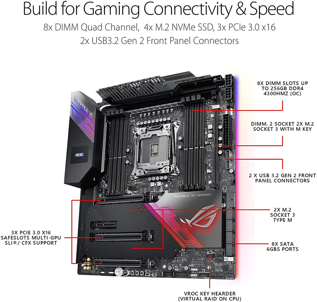 ASUS ROG Rampage VI Extreme Encore Socket 2066 X299 Chipset - Quad – RaidBox