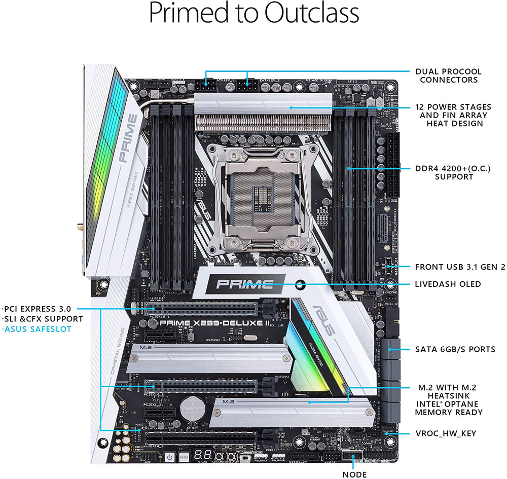 ASUS Prime X299-Deluxe II X299 Motherboard LGA2066 (Intel Core X-Series) ATX DDR4 M.2 U.2 Thunderbolt 3 USB 3.1 with Dual Gigabit LAN and 802.11ac WiFi