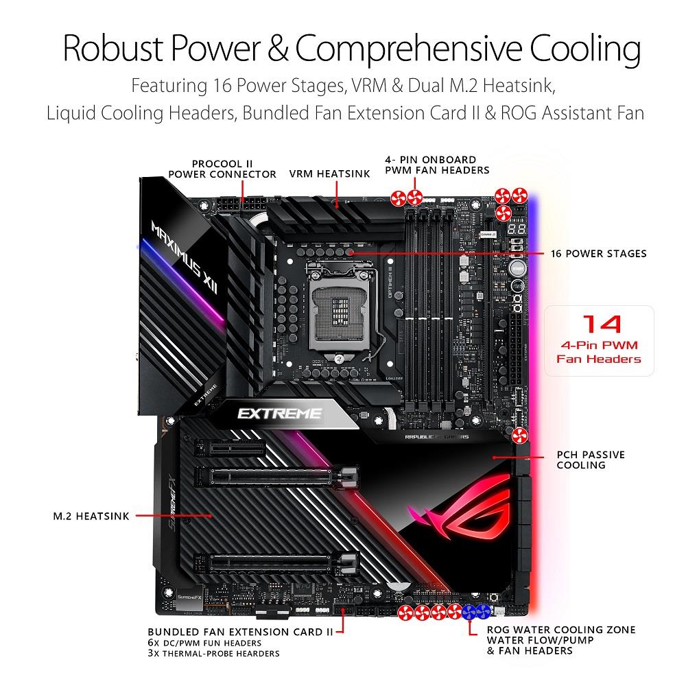 ASUS ROG Maximus XII Extreme (WiFi 6) Z490 LGA 1200(Intel® 10th Gen) EATX gaming motherboard (16 power stages, Quad M.2, 10 Gbps & Intel®2.5Gb LAN, bundled Fan Extension Card II & ThunderboltEX 3-TR Card, 2” Livedash OLED)