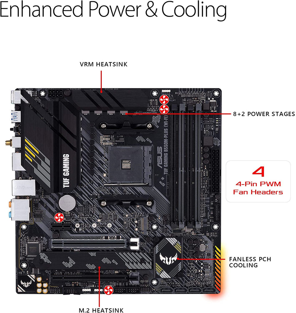 ASUS TUF GAMING B550M-PLUS AMD AM4 (3rd Gen Ryzen™) Micro ATX gaming motherboard