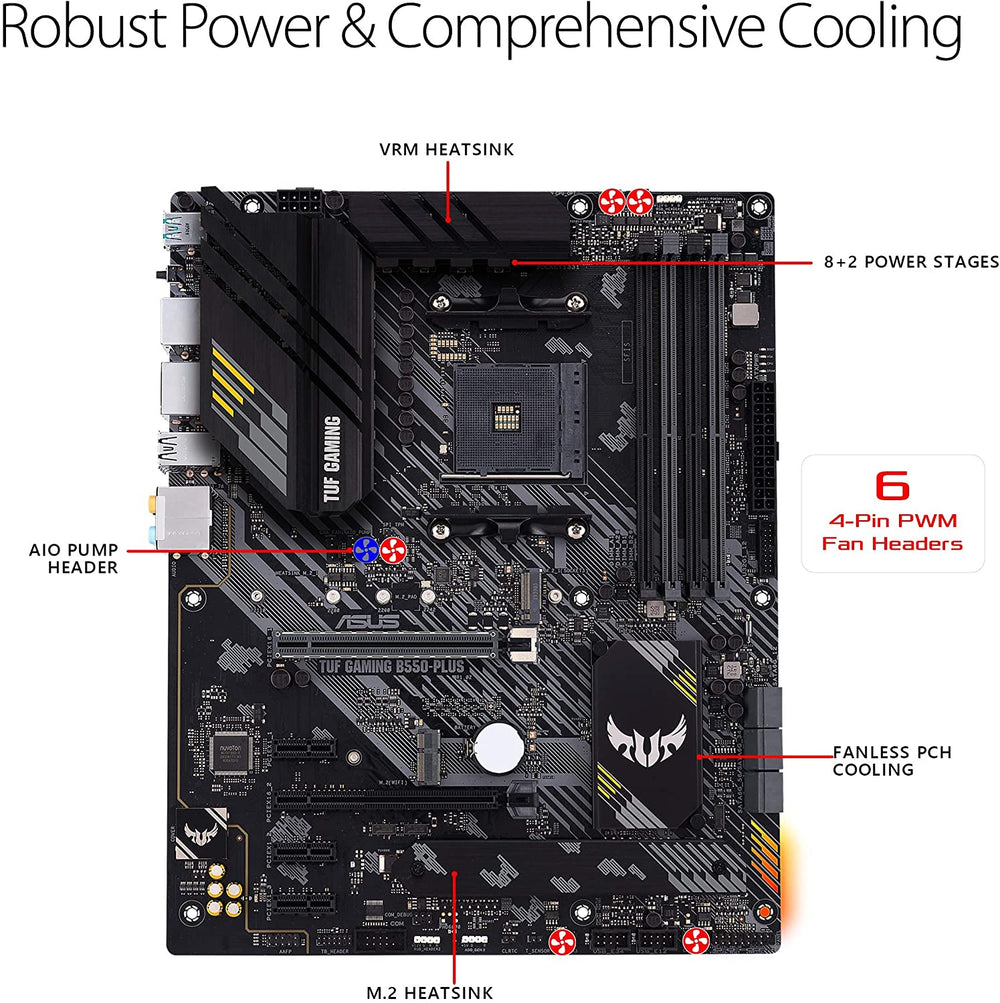 ASUS TUF GAMING B550-PLUS AMD AM4 (3rd Gen Ryzen™) ATX gaming motherboard