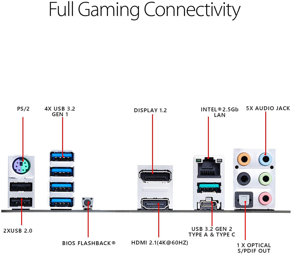 ASUS TUF GAMING B550M-PLUS AMD AM4 (3rd Gen Ryzen™) Micro ATX gaming motherboard